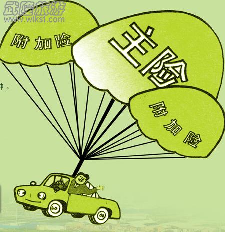 自駕游保險(xiǎn)該怎么買
