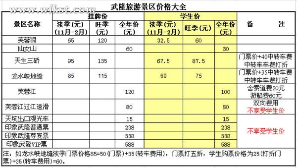 武隆旅游景區(qū)學(xué)生票購(gòu)買(mǎi)須知