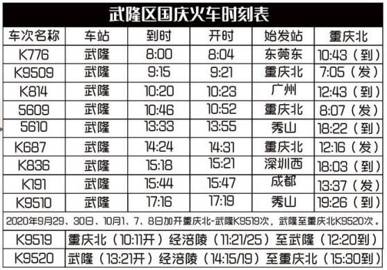 國慶假期過半 到重慶武隆來一場經(jīng)典三日游如何？