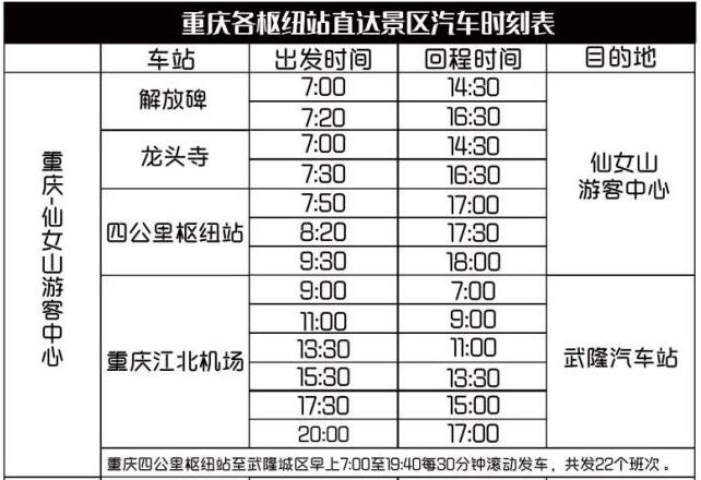 國慶假期過半 到重慶武隆來一場經(jīng)典三日游如何？